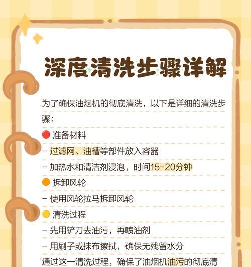 如何清洗油烟机下的油污（简单有效的清洁方法）