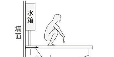 蹲便器水管预留尺寸探究（合理预留水管尺寸）