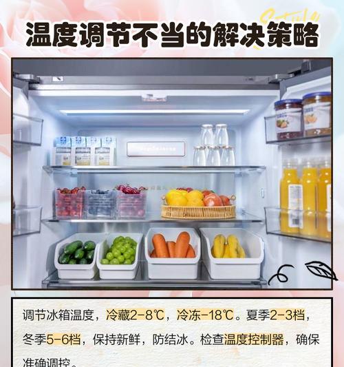 探究LG冰箱老结冰的原因（寻找解决LG冰箱结冰问题的方法）