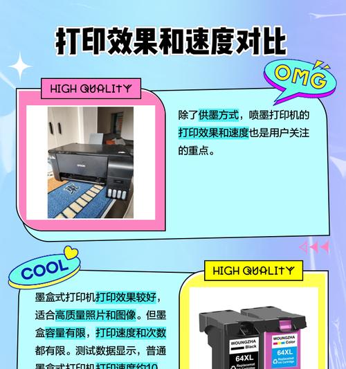 解决墨盒与打印机不兼容的问题（提供简单而有效的解决方案）