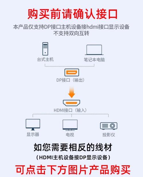 如何将笔记本直连显示器（简单操作教程）