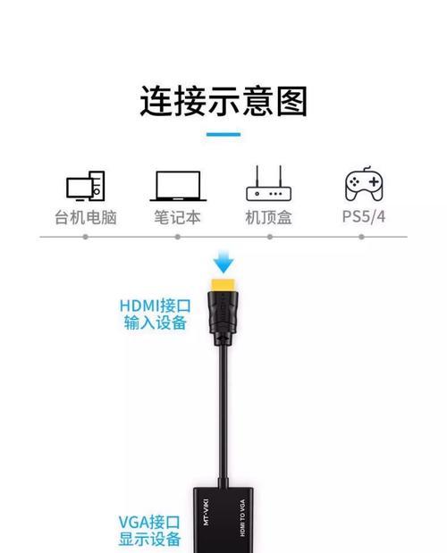 如何将笔记本直连显示器（简单操作教程）