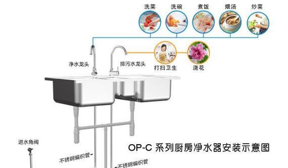 拓展净水器的方法（解决水质问题的新途径）