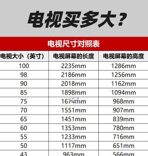 100寸电视尺寸测量及影响因素（探索100寸电视的尺寸标准和相关要点）