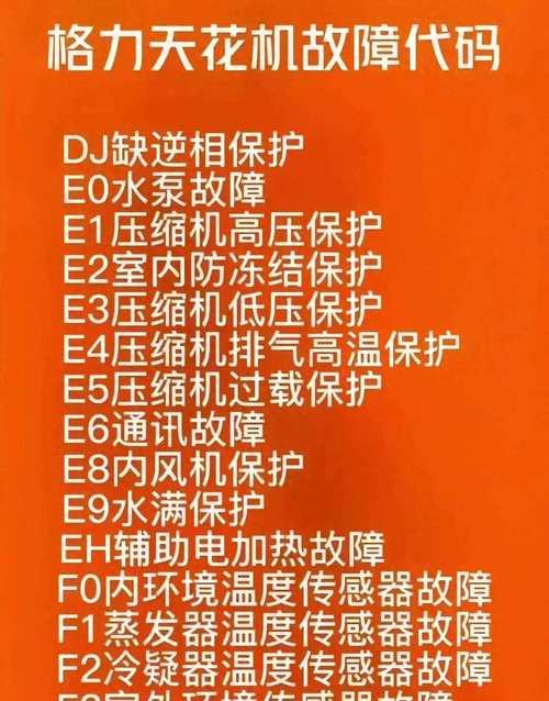 解决麦克维尔中央空调E7故障的方法与维修指南（麦克维尔中央空调E7错误代码的解读及故障排除技巧）
