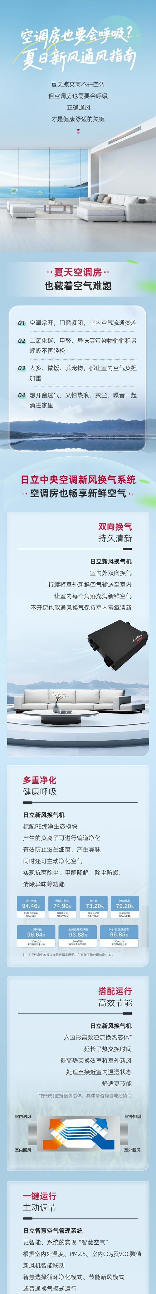 空调能否有效换气（探讨空调自身是否能够有效换气的可能性）