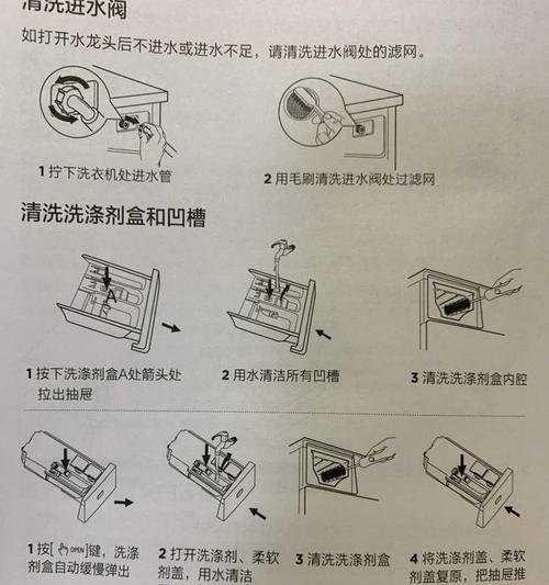 滚筒洗衣机的洗衣液放哪个槽里（正确使用洗衣液）