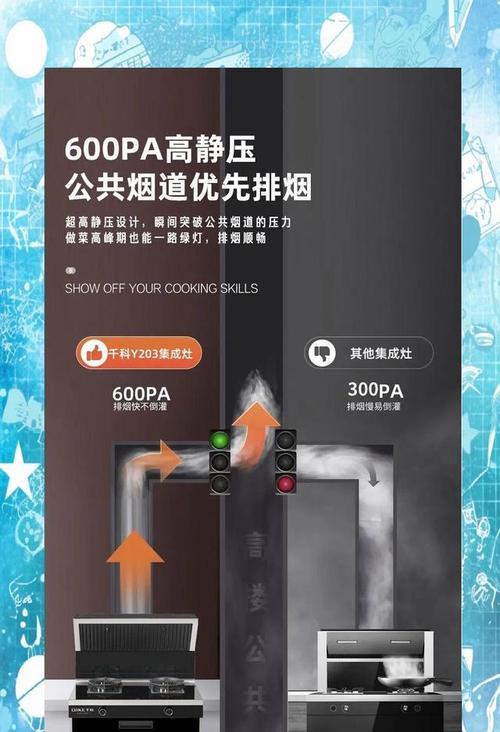 集成环保灶（实用技巧助您享受清新厨房空气）