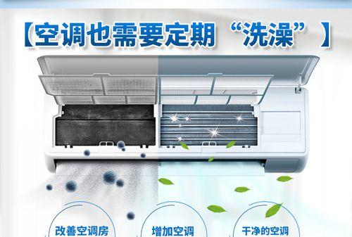 解决空调柜机异味问题的清洗方法（消除空调柜机异味）
