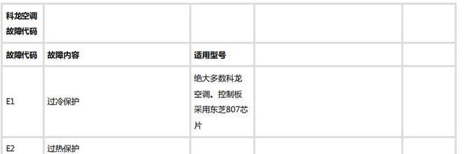 冰柜维修指南（解决冰柜故障的简单方法）