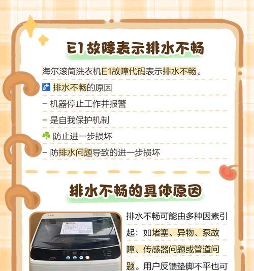 解析滚筒洗衣机显示E1故障原因及解决方法（探寻E1故障背后的真相）
