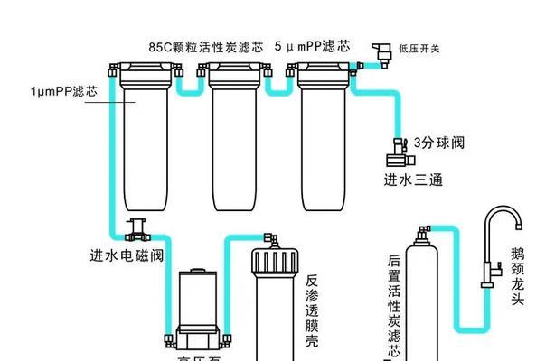 奔腾净水器安装教程（简单易行的奔腾净水器安装方法）