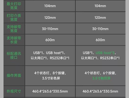 以标签打印机颜色设置为主题的探讨（提升工作效率的关键——标签打印机颜色的选择）