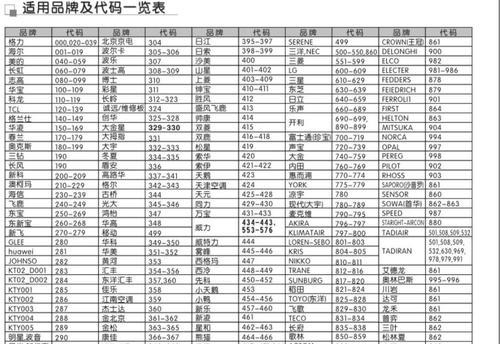 冰箱不制冷问题的维修方法（学会解决冰箱不制冷的常见故障）