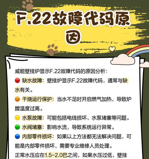 以威能壁挂炉显示02原因及处理方法（分析威能壁挂炉显示02故障代码的原因）