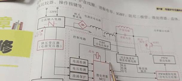 电磁炉显示故障的维修方法（解决电磁炉显示问题的实用技巧）