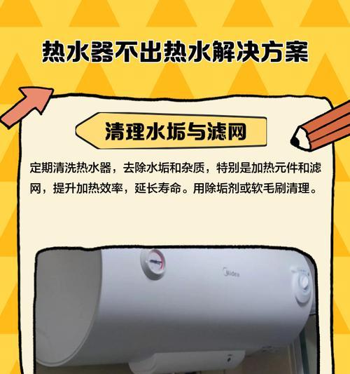 电热水器滤网清洗方法（简单实用的清洗技巧）