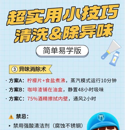 油烟机新飞的清洗方法（简单高效的油烟机清洗技巧）