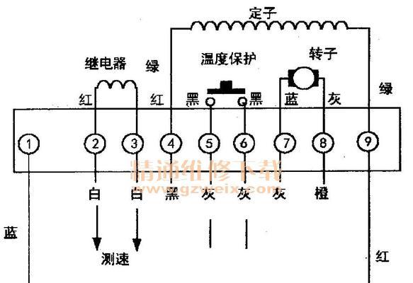 三洋滚筒洗衣机显示E5故障解决方法（解决您的洗衣机E5故障问题）