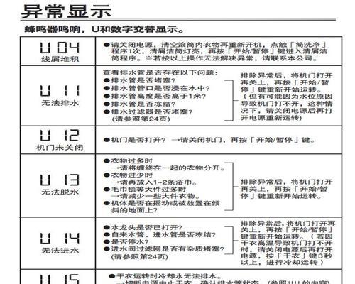 松下洗衣机漂洗脱水故障原因分析（洗衣机反复漂洗不脱水可能的原因及解决方法）