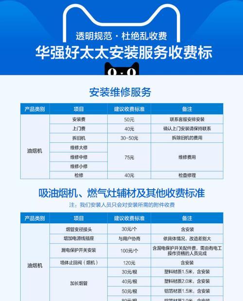 如何清洗好太太老式油烟机（老式油烟机清洗小贴士及注意事项）