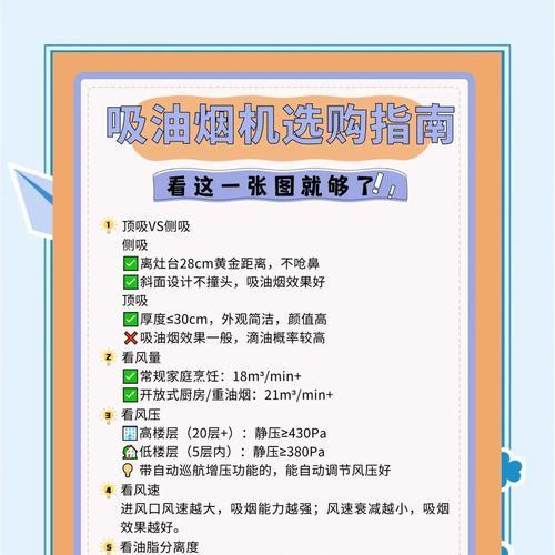 探究油烟机漏油原因及解决办法（解析油烟机漏油问题的根源以及有效的应对方法）