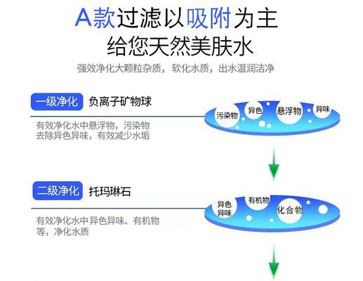 浴室热水器清洗方法（如何正确清洗浴室热水器）