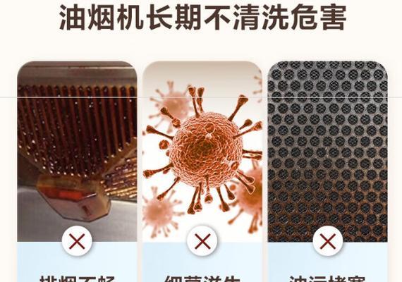 油烟机水的调制方法与使用技巧（有效清洁油烟机）