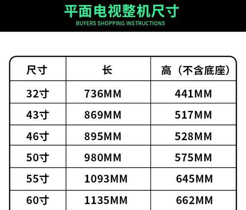 液晶电视的观看距离有多远（选择适合您的理想观看距离）