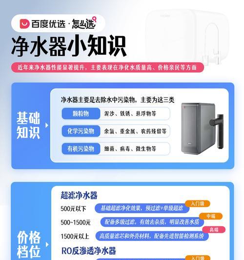 净水器缺水的原因及解决方法（水源不足导致净水器缺水问题严重）
