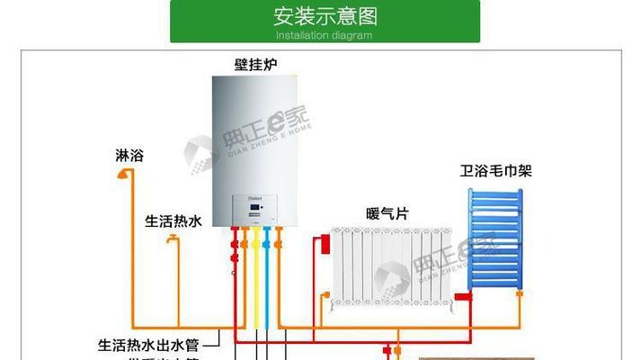 威能壁挂炉显示EP故障的解决方法（排除威能壁挂炉EP故障的有效措施）