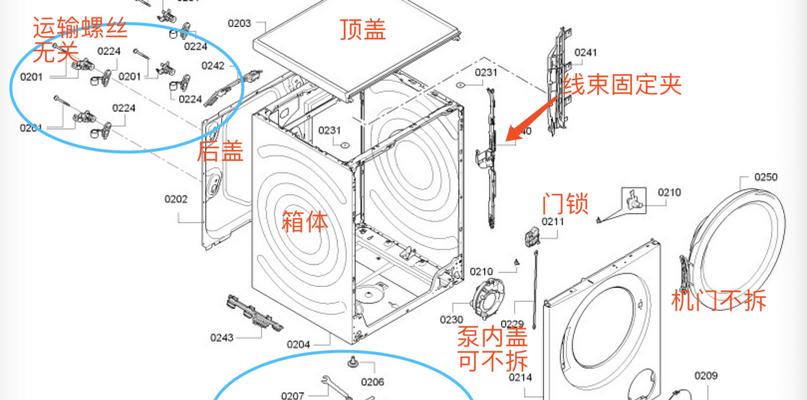 如何正确清洁洗衣机，让衣物更干净（从内到外）