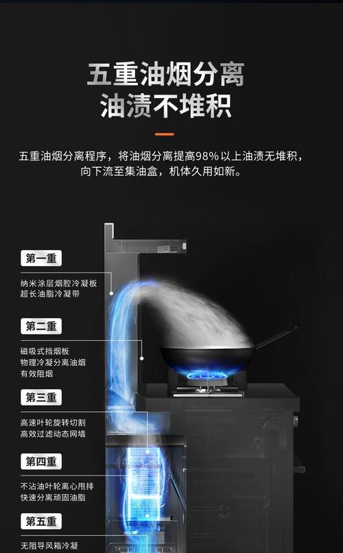 如何修复集成灶抹黑烟（全面解决集成灶油烟抹黑问题的有效方法）