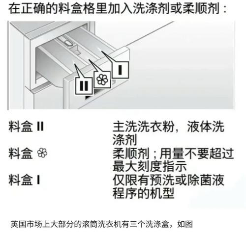 扬子洗衣机不工作的原因及解决方法（排查故障并修复）