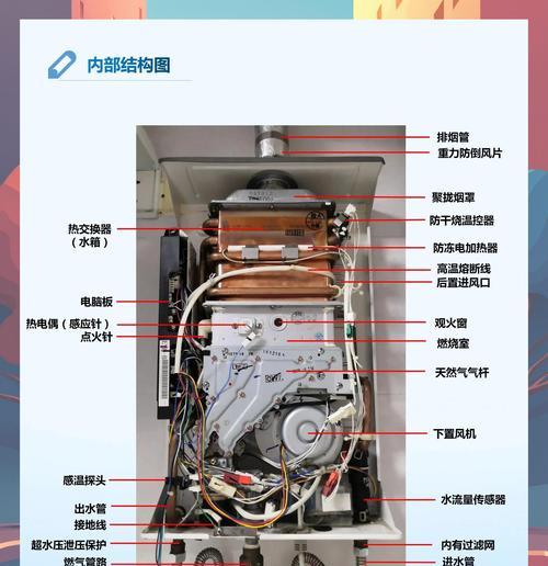 即热热水器常见故障及维修方法（解决家中热水问题的关键）