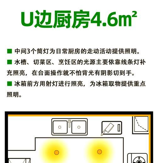 如何更换厨房灯（厨房灯坏了怎么办）