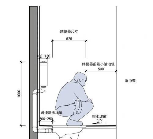 蹲便器尺寸的重要性（探讨蹲便器尺寸对使用体验的影响）