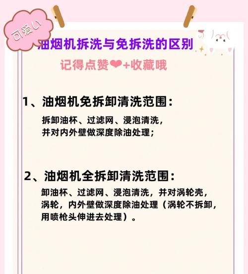 如何正确清洗以裕庭油烟机的关键技巧（轻松清洗油烟机）