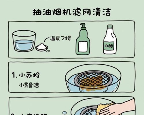 清洗油烟机的专用方法（让你的油烟机恢复出厂状态的秘密）