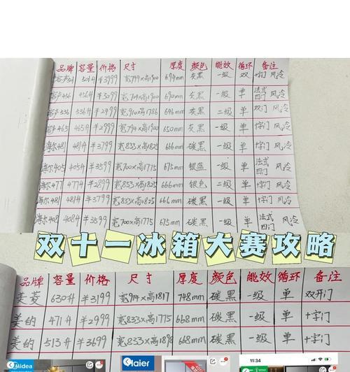 容声冰箱上EL一直闪的原因及解决方法（容声冰箱保养维修预约指南）