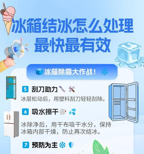 冰的去处（解决冰的问题的实用方法）