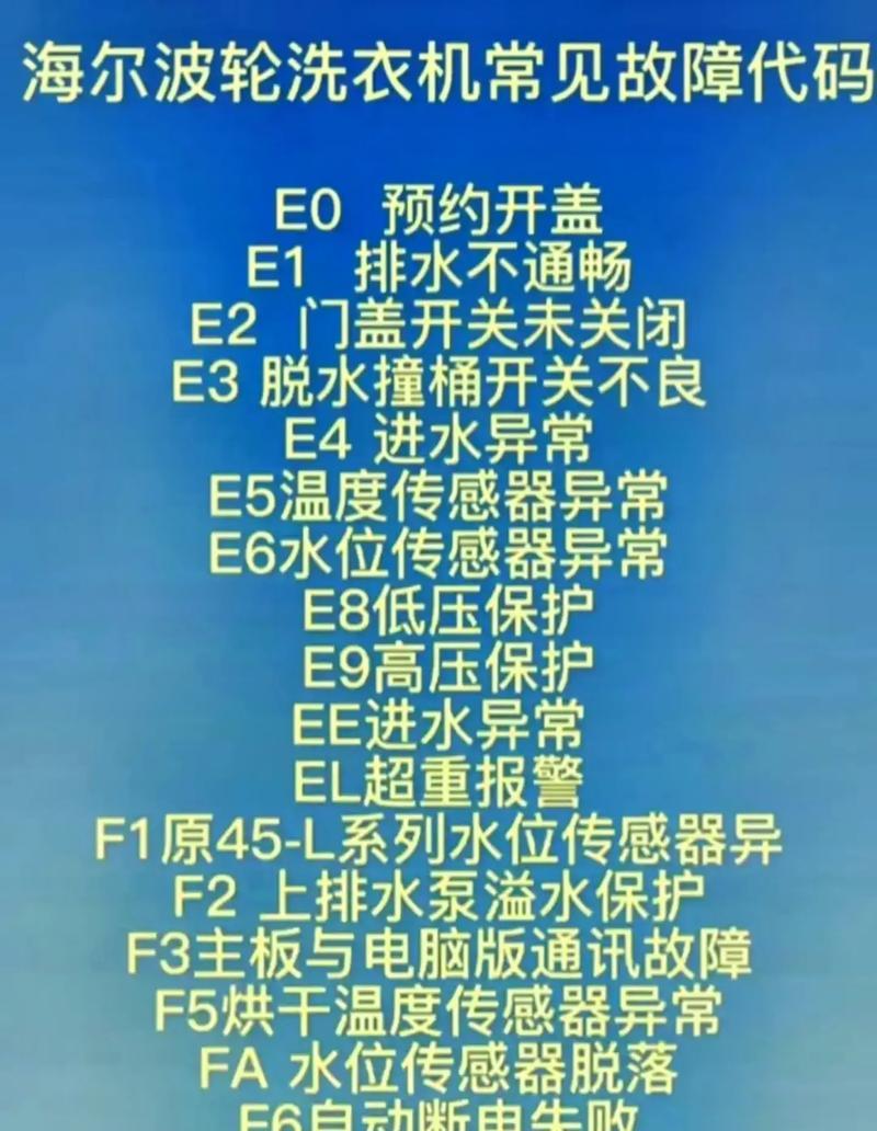 揭秘洗衣机E1故障代码的真相（探究洗衣机显示E1的原因及解决方法）