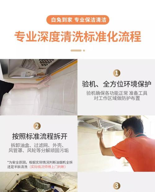 快速清洗油烟机上的油垢（轻松清除油烟机上的顽固油垢）