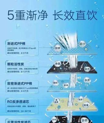 净水器浓缩水总滴处理方法（解决净水器浓缩水总滴问题的有效方案）