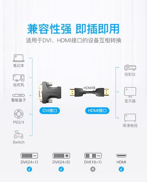 显示器与机箱接线方法详解（以图文并茂为您解答）