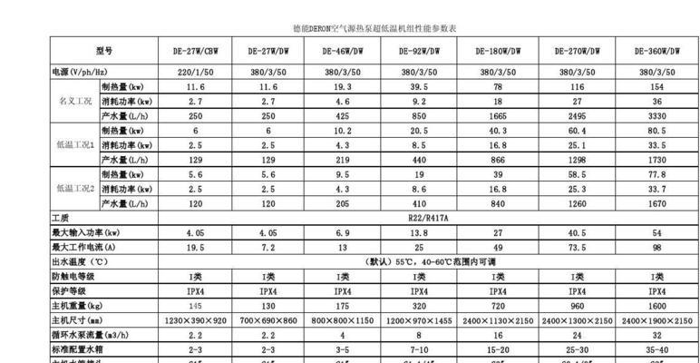 三社电器热泵热水器故障处理及维修注意事项（解决常见问题）