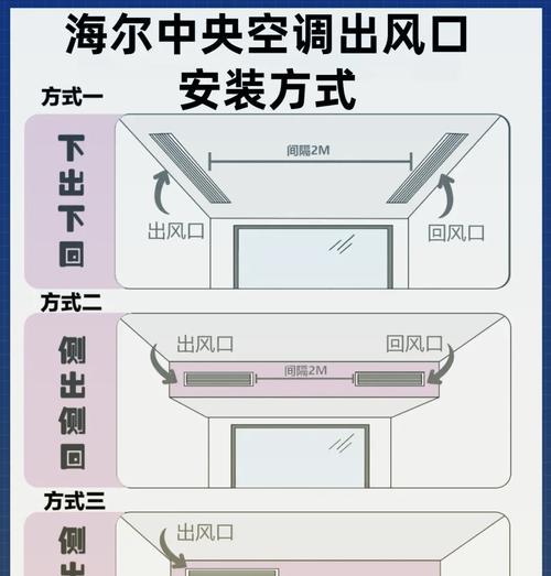 走道风幕机安装方法（安装风幕机步骤详解及注意事项）