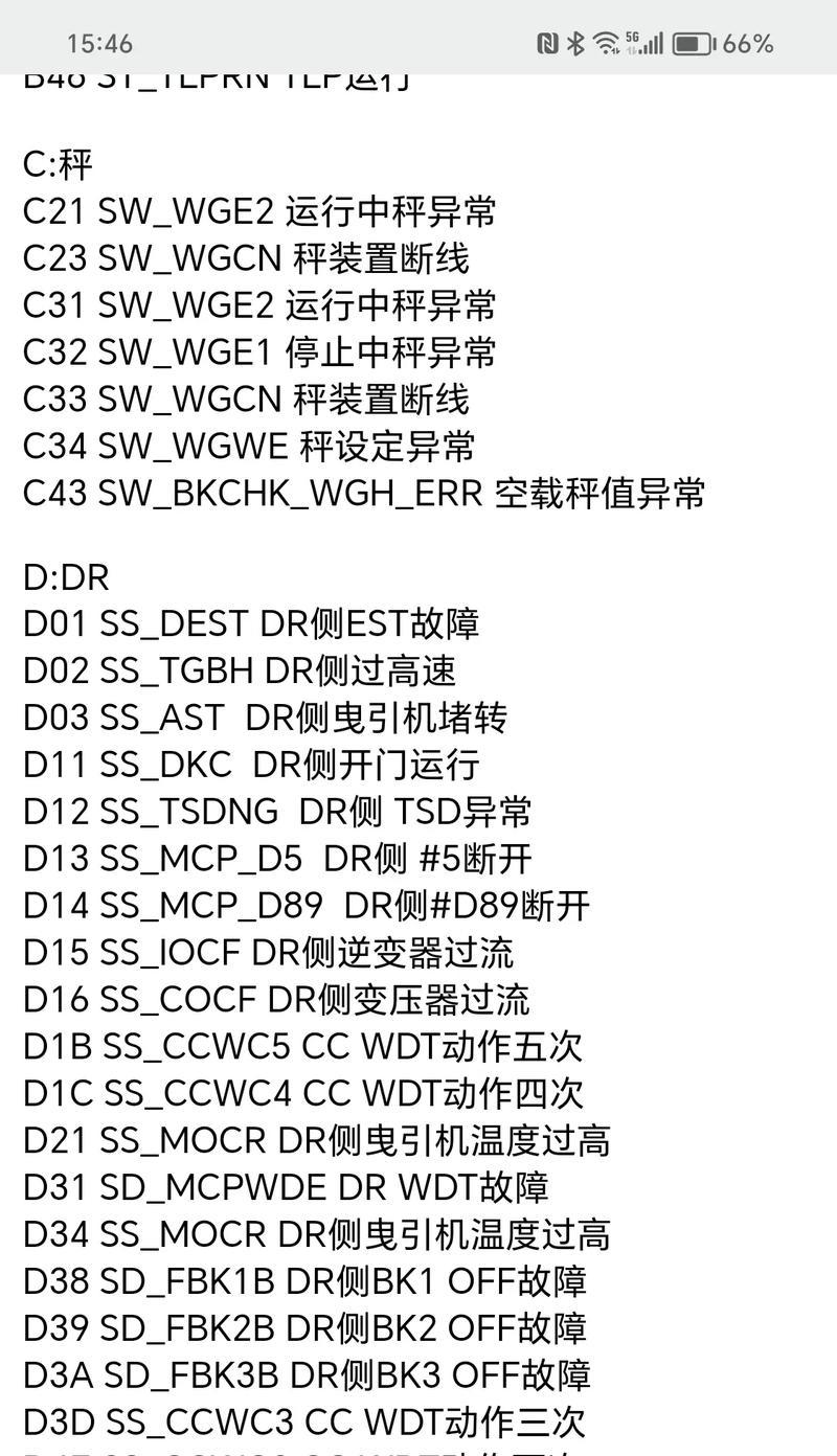 探究三菱空调E8故障代码的原因及解决方法（了解E8故障代码的意义与分类）