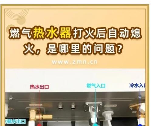 热水器突然燃烧后又熄灭的处理方法（遇到热水器突然着火后应该如何处理）