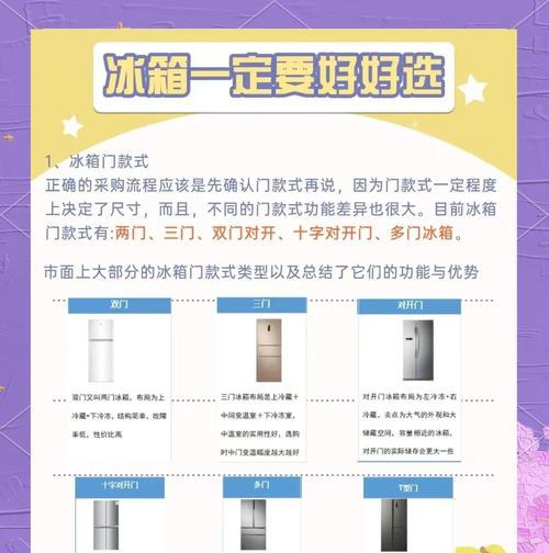 如何处理家里冰箱在出门时的问题（保持食物新鲜并节约能源的小窍门）